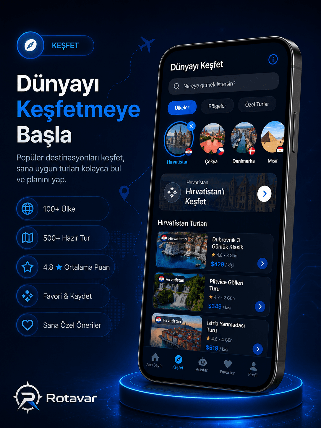 Ülkeler, bölgeler ve özel turlar