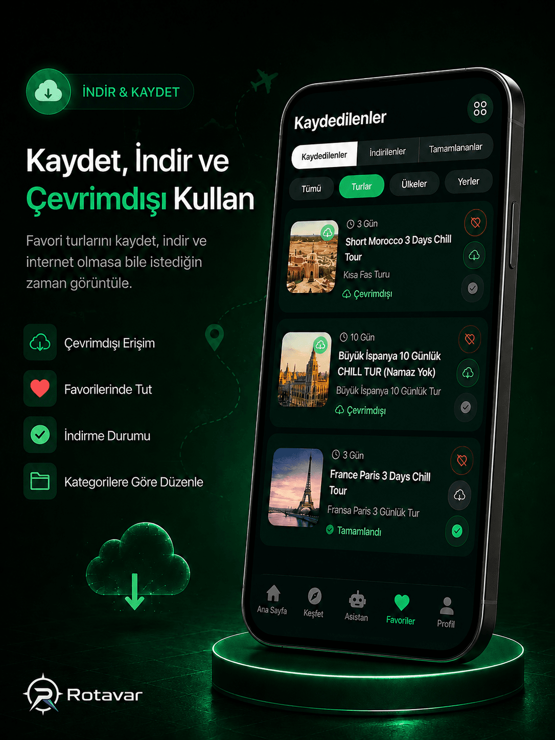 Kaydet, indir ve çevrimdışı kullan